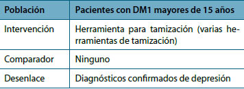 Pacientes con DM1 mayores de 15 años